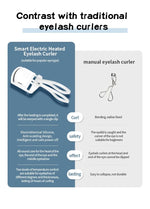 Electric Heated Eyelash Curler